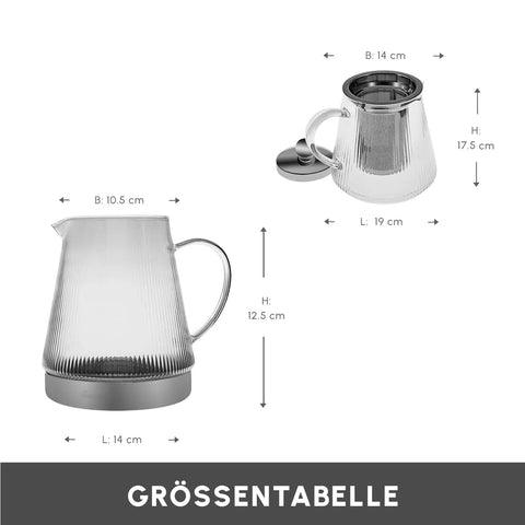 Karaca Keops Glas-Teekanne-Set