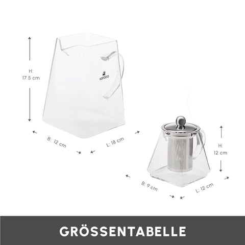 Karaca Giza Gläserne Teekanne-Set